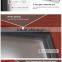 ROGENILAN 80 series original customized sliding door