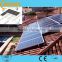 High quality solar roof mounting system