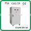 8*25A solar charge controller with step charge control