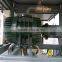 Vacuum Conditions Making, Transformer Vacuum Drying , Packaging Vacuum Pump