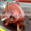 Horizontal Split Case Centrifugal Pump