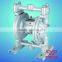 Gravure Printing Machine Membrane Pump