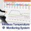 Wireless Temperature Sensor KIT