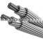 ACSR Manufacturers Aluminium Cable Transmission Line ACSR Conductor Wire