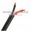 40w led work light flood beam pencil beam working lamp