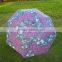 Looking for umbrella manufacturer China /market umbrella hot sale