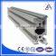 Market chile aluminum profile