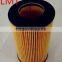 Truck Diesel engine parts Supply air filter in China 248 K3047PU