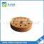 Industrial Heating Parts