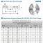 Abs Ppr Ansi B16.9 B16.11 Pipe Fittings Flange