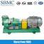 High efficiency ANSI standard motorcycle oil pump