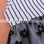 New Kids Girl's Wear Sleeveless Cute Dot Striped O-Neck Patchwork Dress