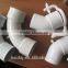 PVC PIPE FITTING MACHINE/HDJS258