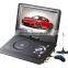9.8" inch DVD have good quality and suitable price
