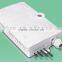 ODF Optical Splitter PFS-4B