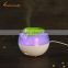 Home Appliances Spare Parts Beautiful Air LED Ultrasonic Humidifier Shenzhen