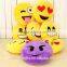 NEW, EMOJI EXPRESSIONS PLUSH PILLOW, SUNGLASSES