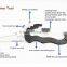 Multifunction Pocket Tool 5 in 1 Climbing Carabiner Tool with Knife