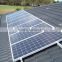 High efficiency 310W Poly Solar Panel R21