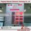 Currency Exchange Rate Board with logo