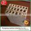 Alibabba golden supplier wholesale waterproof 33mm hollow chipboard