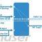 FUTV3501C DVB-T Modulator(4*ASI in,1*RF DPD out,DVB-T standard)with remote control