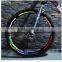 PVC micro prisma reflective type tire reflective stickers for bike