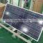 Greatsolar Panels