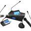 Professional voting discussion digital audio conference system for conference project