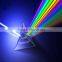 Lens, prism, mirror glass optical glass, Windows, etc