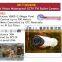 IW-T3052HK TVI 1080P 2MP Waterproof CCTV Camera