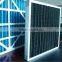 CE ROHS SGS ISO carbon activated filters