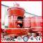 Henan YUHONG ISO9001 Appoved Quartz Grinding Mills/Micro Powder Grinding Mill For Sale Home & Abroad More than 20 Years