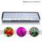 Full Spectrum Wholesale LED Grow Light Gehl 720w LED Grow Light