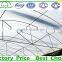 Metal Structure Greenhouse