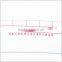 Kearing French Curve Rulers Fashion Design Curve Drawing Template with protractor For Sewing # 6045