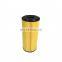 Good Selling Filter HC8314FKP13H Strainer Element