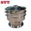 Rotary Vibrating Sieve for Separating Sand Screening Machine