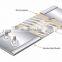 Industrial Plastic extruder Mica Band heater in SS and 25*15cm