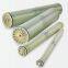 DuPont Dow reverse osmosis membrane BW30-400 anti pollution RO membrane LCLE-4040 water treatment filter cartridge for brackish water