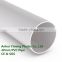 YiMing coated pvc pipe strainer