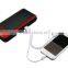 2015 best selling 12V Emergency 12000mAh powerbank Jump Starter