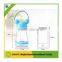2016 plastic cup for kid , wholesale sippy cups , 200 ml water cup trade assurance P76760