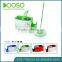 best Easywring Spin Mop