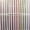 Shanghai Yutong cabinet door high glossy bicolor 3d edge banding strips