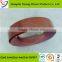 Wood Grain PVC-Wengue Color/Cedro Color pvc edge banding for home furniture