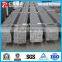 steel flat bar, Q235, A36 from Mill