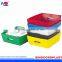 Recyclable Plastic Corrugated Box