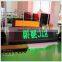 P20 Highway VMS LED Variable Message Signs display