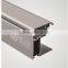 Anodized Extrusion Profiles